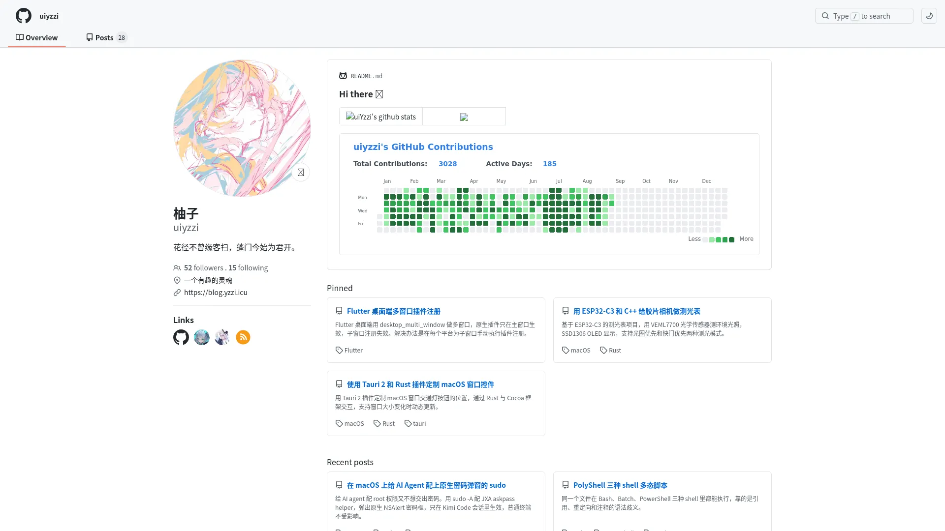Yoyo's blog