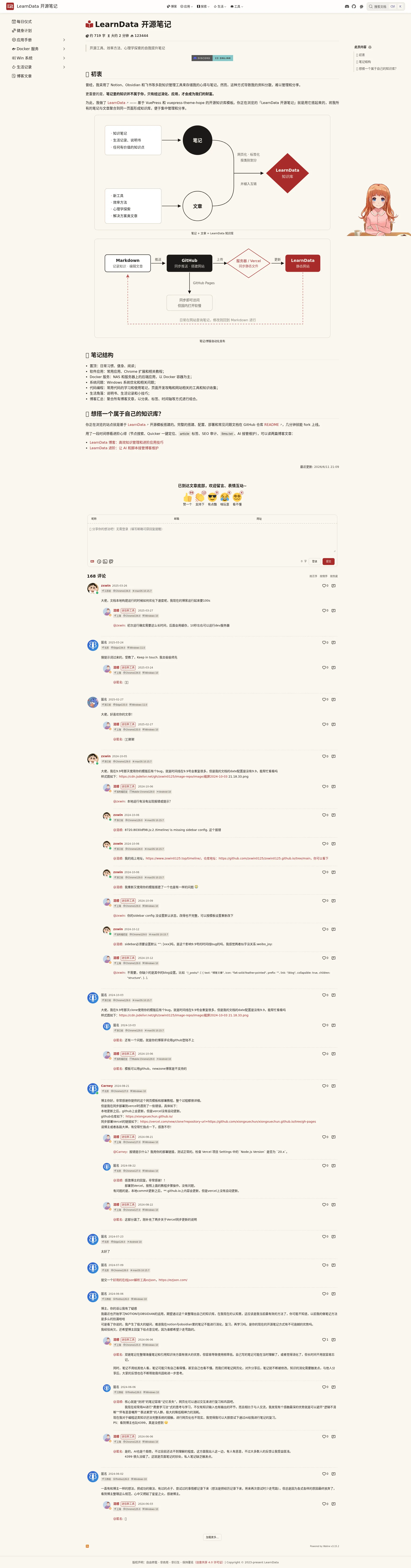 LearnData 开源笔记 | LearnData 开源笔记 2026-09-02 截图